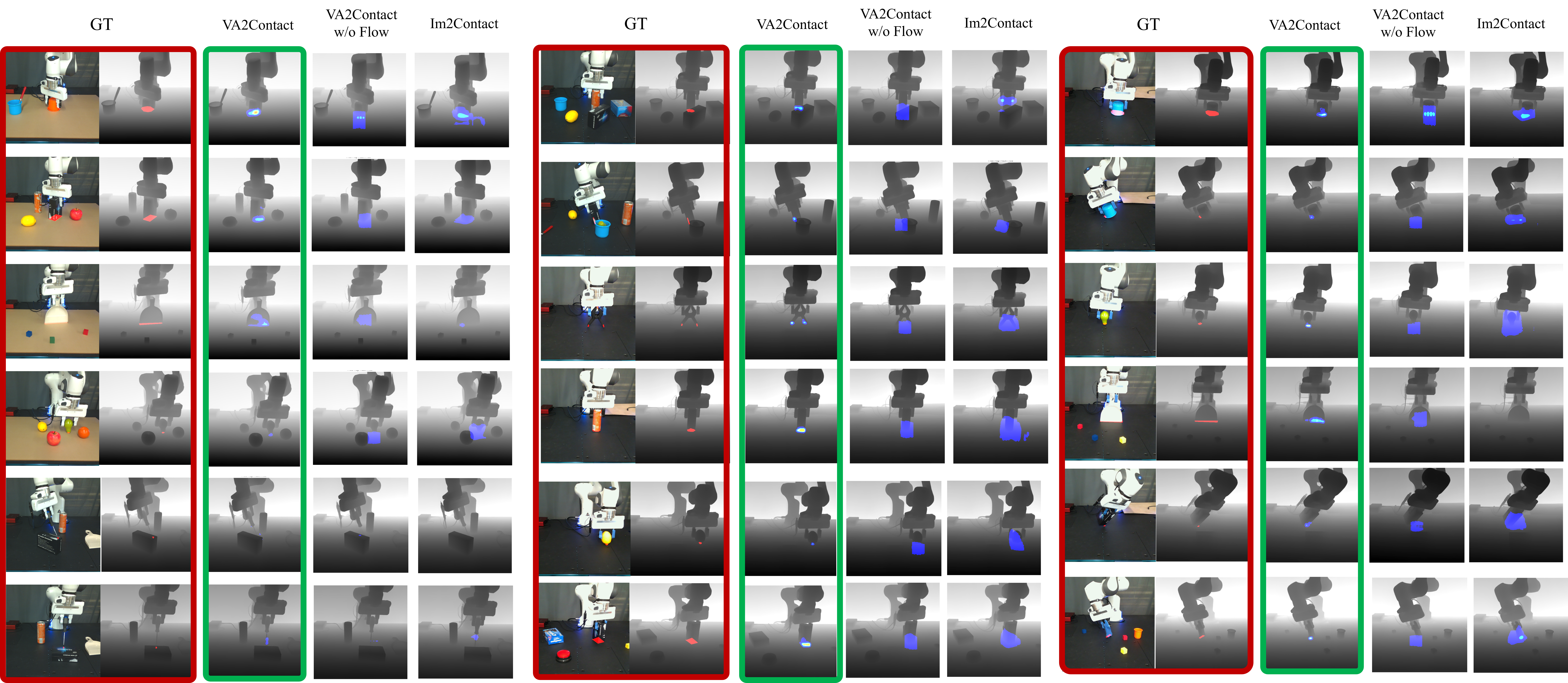 Experimental Results